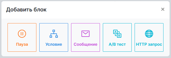 Правила