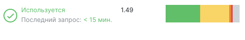 Заполненность блока