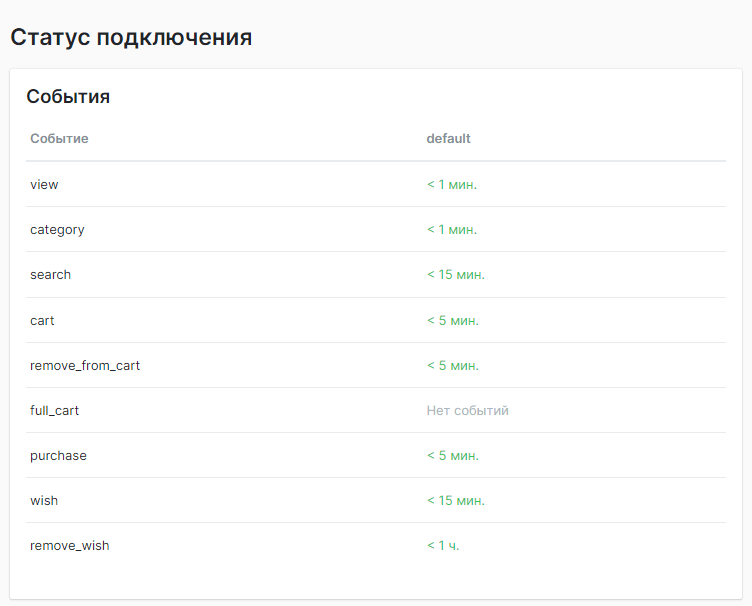 События