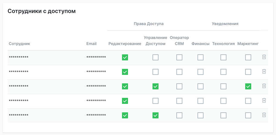 Настройка уведомлений