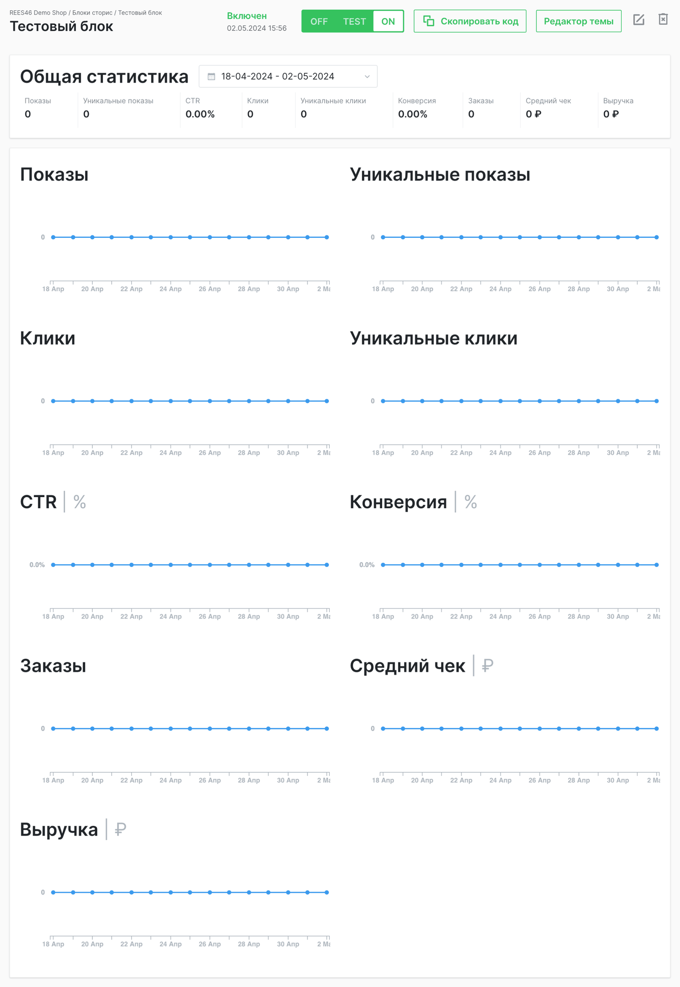 статистика блока